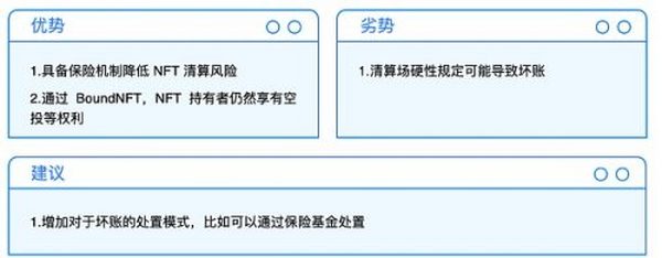 NFTFi 深度解析：从当前市场 看未来 NFTFi 的发展