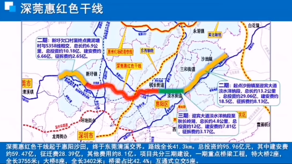 惠州的深莞惠红色干线=沙清高速?