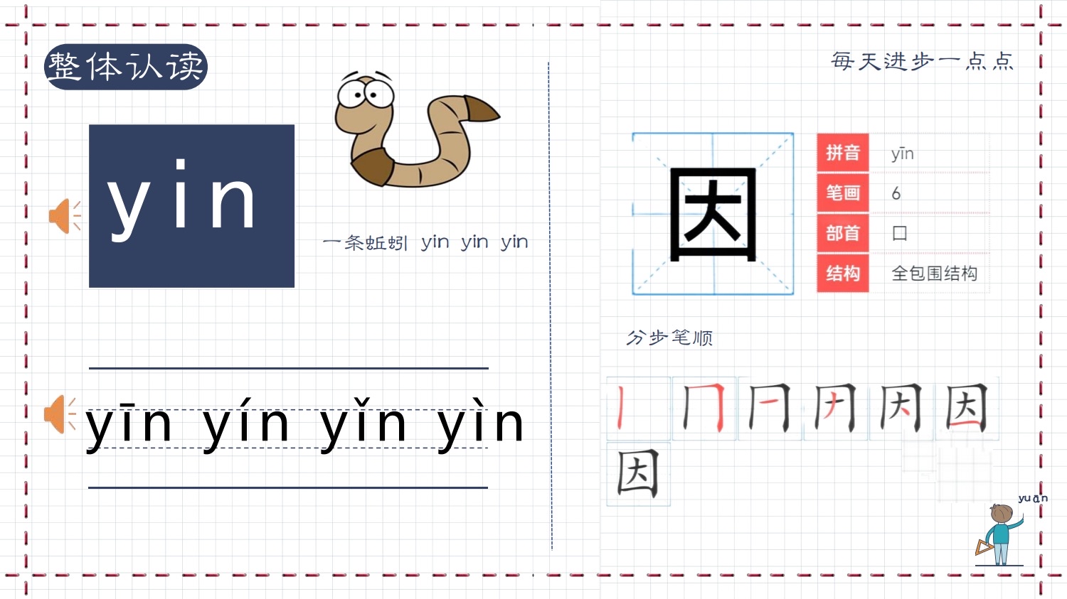 21汉语发音篇:整体认读yin yun ying 用法图文|拼音|认字