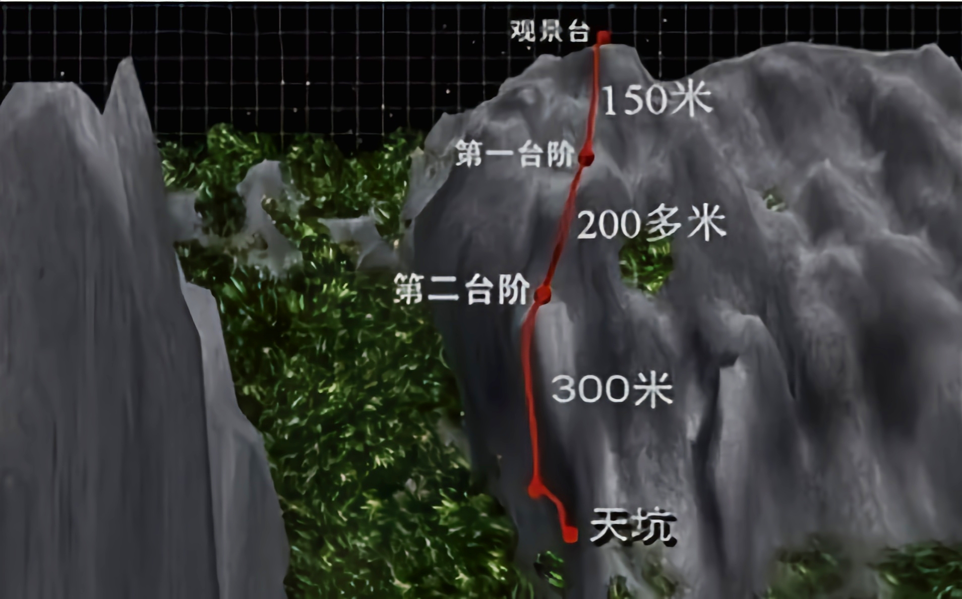 张家界神堂湾崖底怪声不断!2012年,科考队绳降650米寻找真相