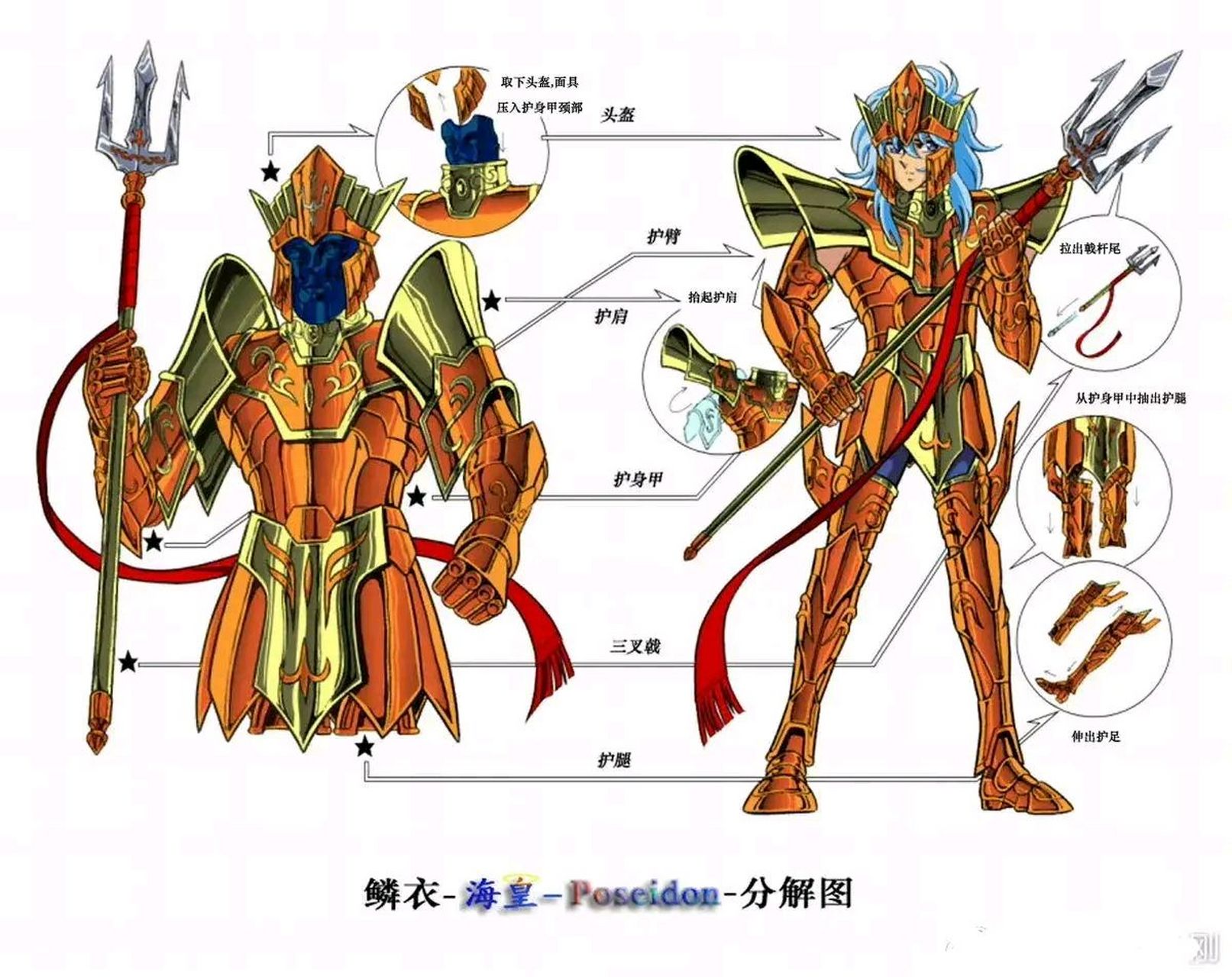 海皇波塞冬及海斗士七将军圣衣分解图 . #动漫# #插画# #圣斗士星矢
