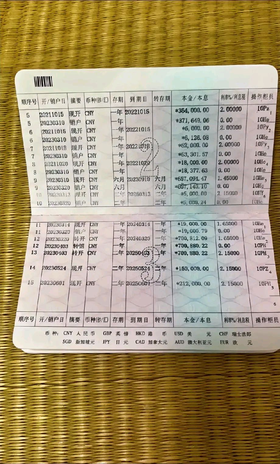 本来想存在农商银行的卡里,但是我爸也会用那张卡,所以我妈把家里她