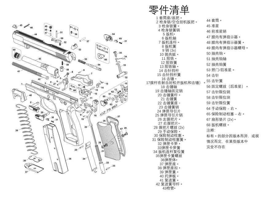 「科普」捷克名枪cz75早期型号解析(首发)