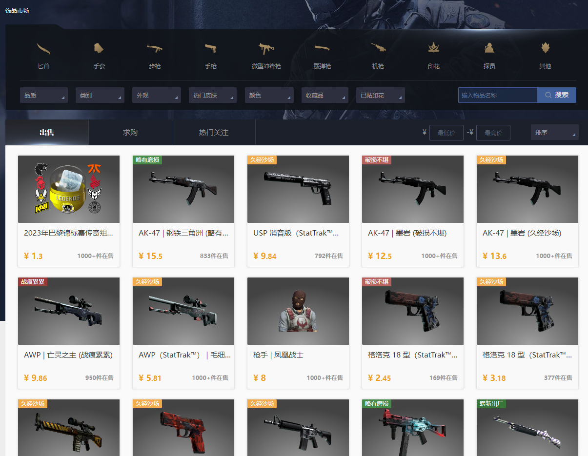 csgo饰品价格图片