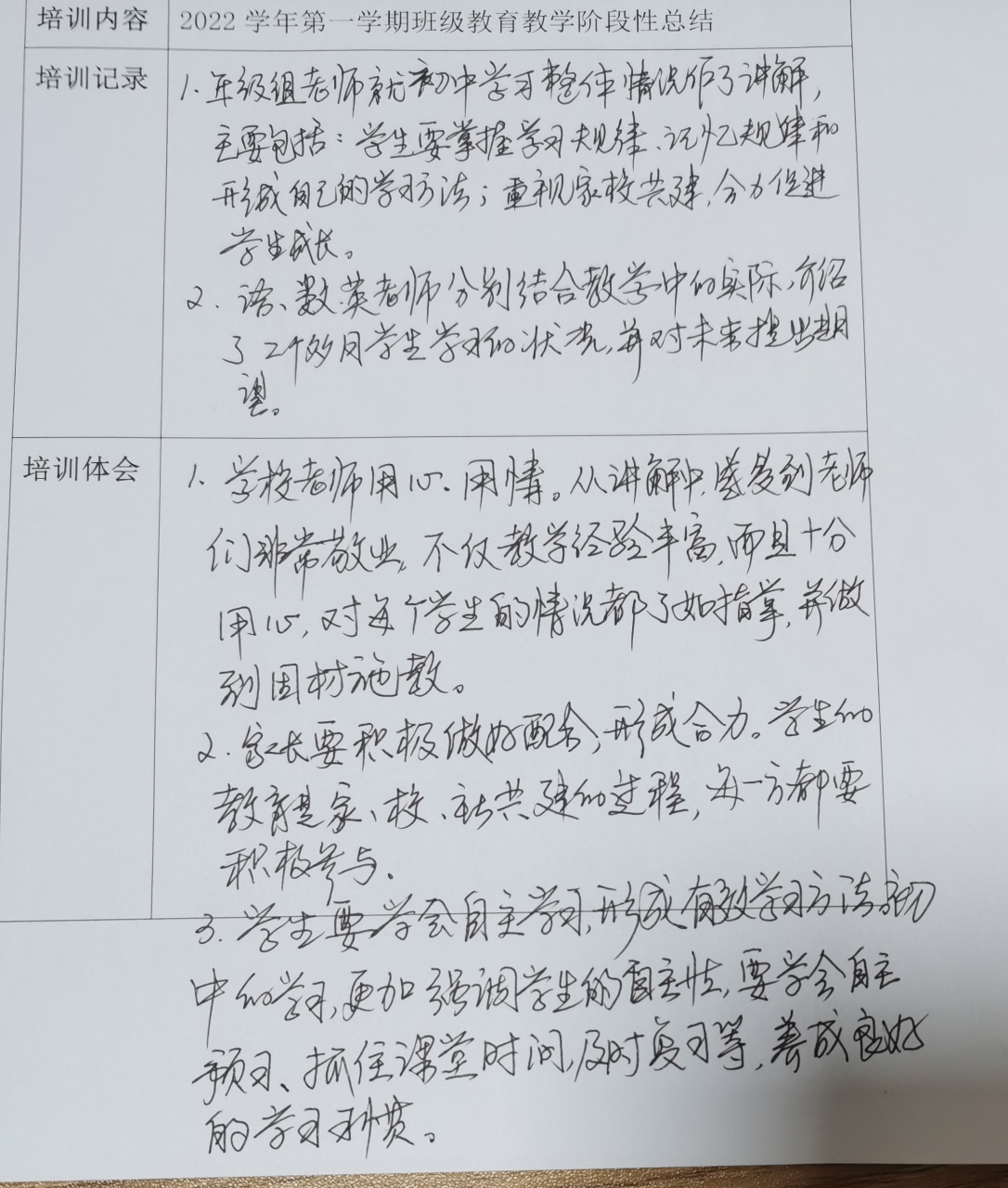 一次別開生面的家長會,做筆記,寫心得體會,要實現家長不斷成長.