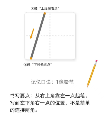 11到20田字格书写图解图片