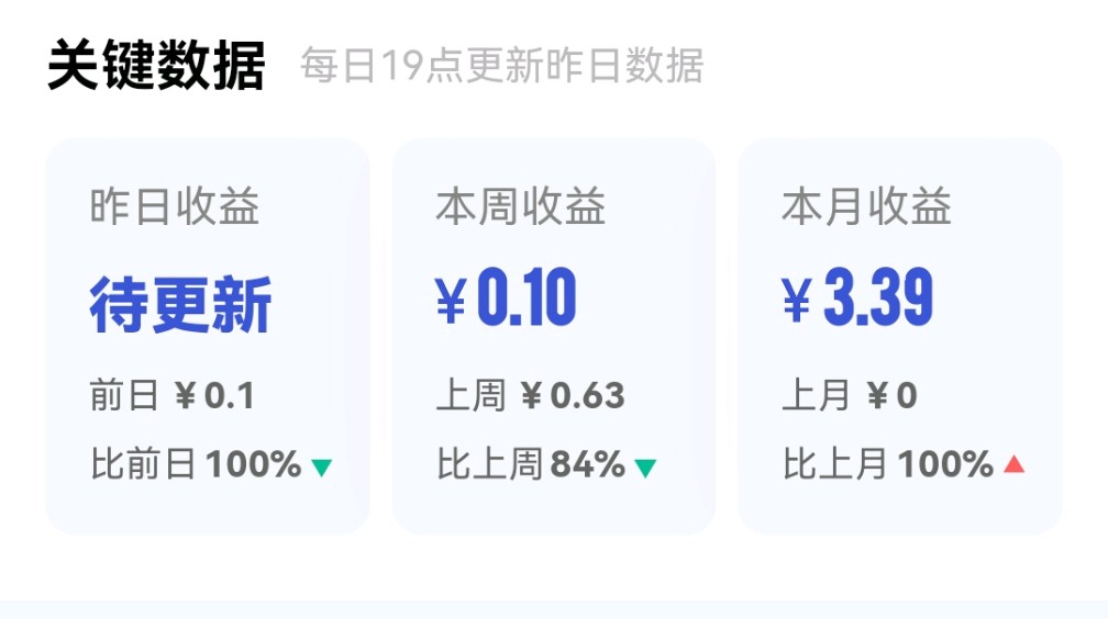产品代理平台哪个好做一点呢赚钱 产品代理平台哪个好做一点呢赚钱