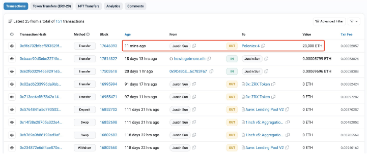 以太坊巨鲸justin sun将价值 4300 万美元的 eth 转移至 poloniex