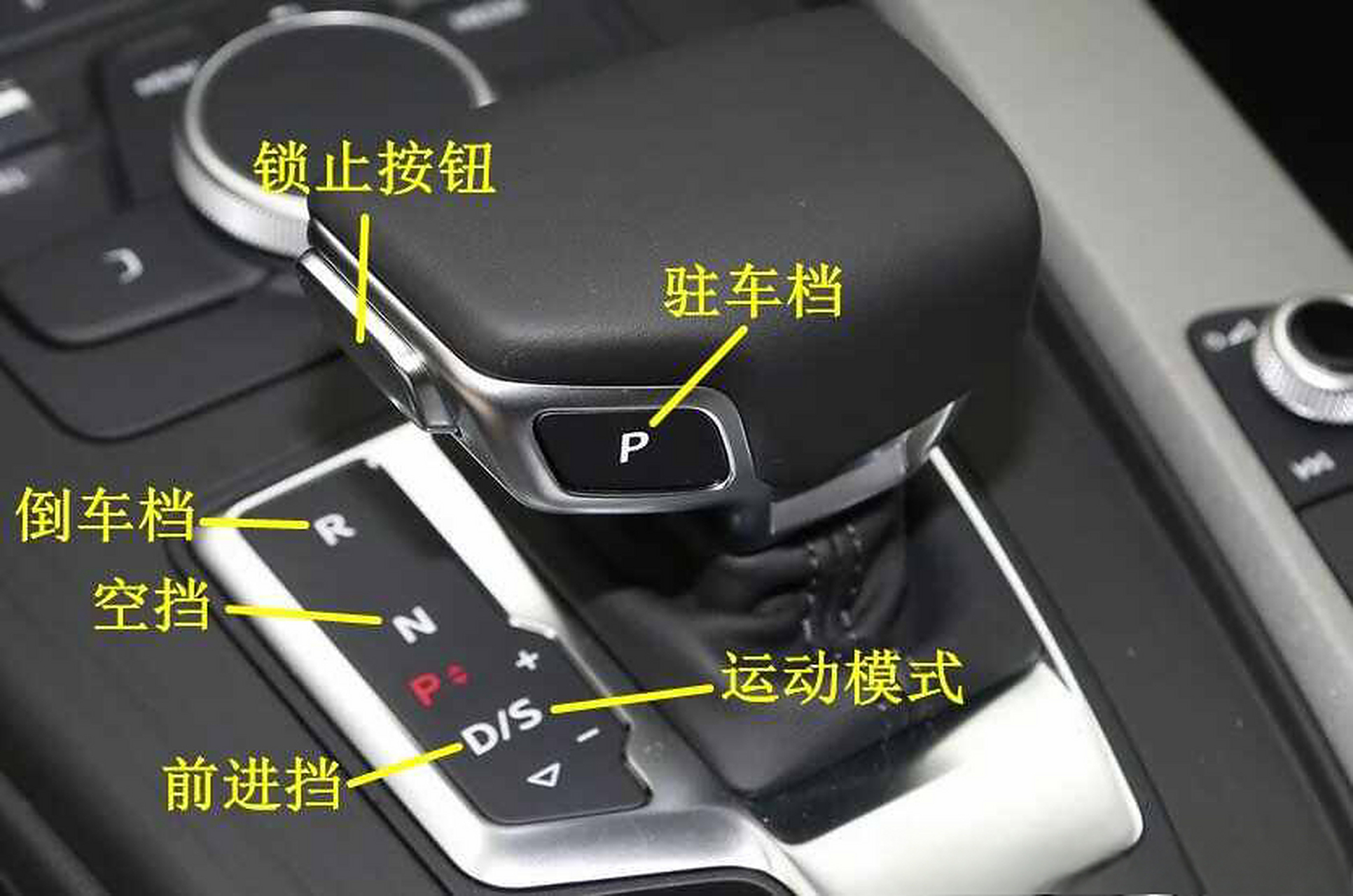 自动挡字母代表 p档——不走了(停车) r档——后退(倒车) n档——短暂