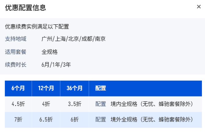 清凉云境外出续费活动了-discovery-谷姐靓号网