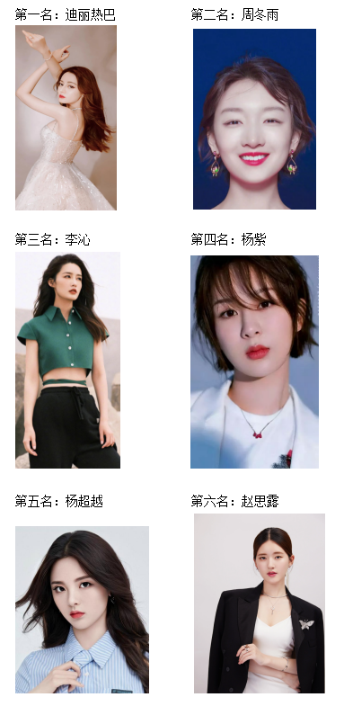 90后女明星排名图片