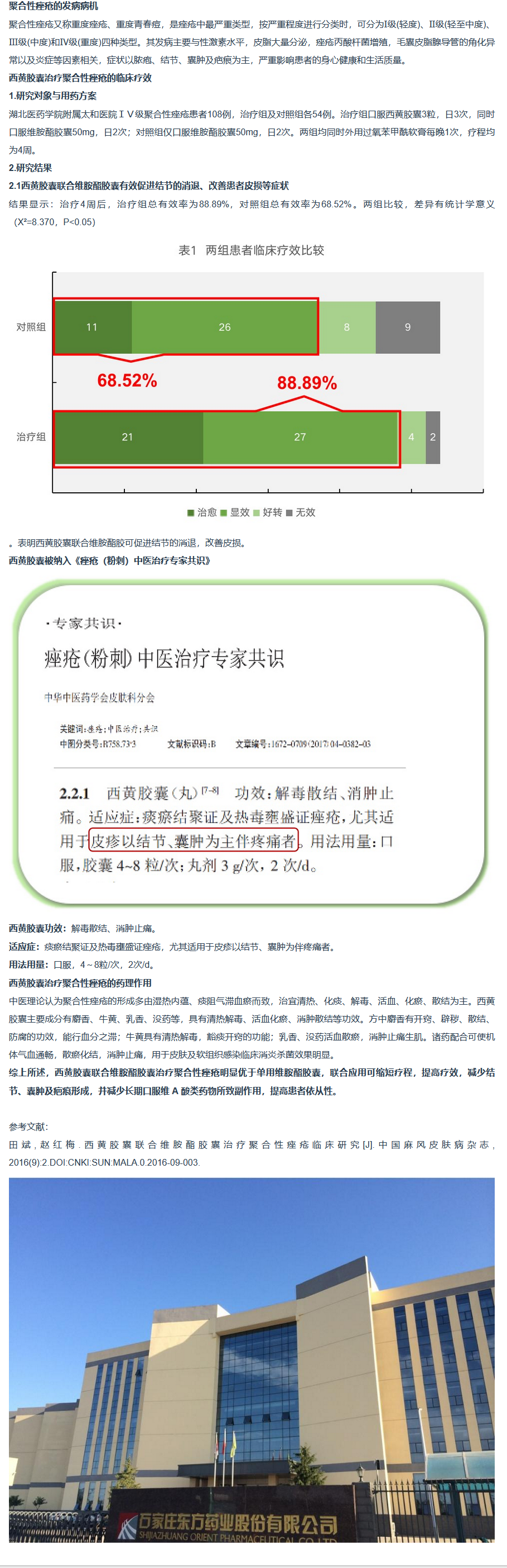 西黄胶囊治疗聚合性痤疮的临床优势