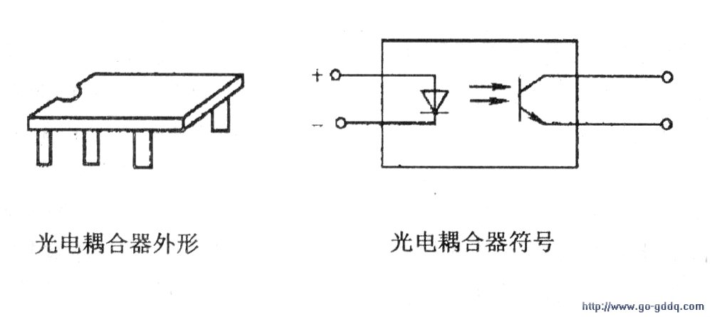 光电效应的神奇之处:深入理解光耦合二极管