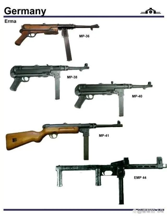 二战各国武器装备大全图片