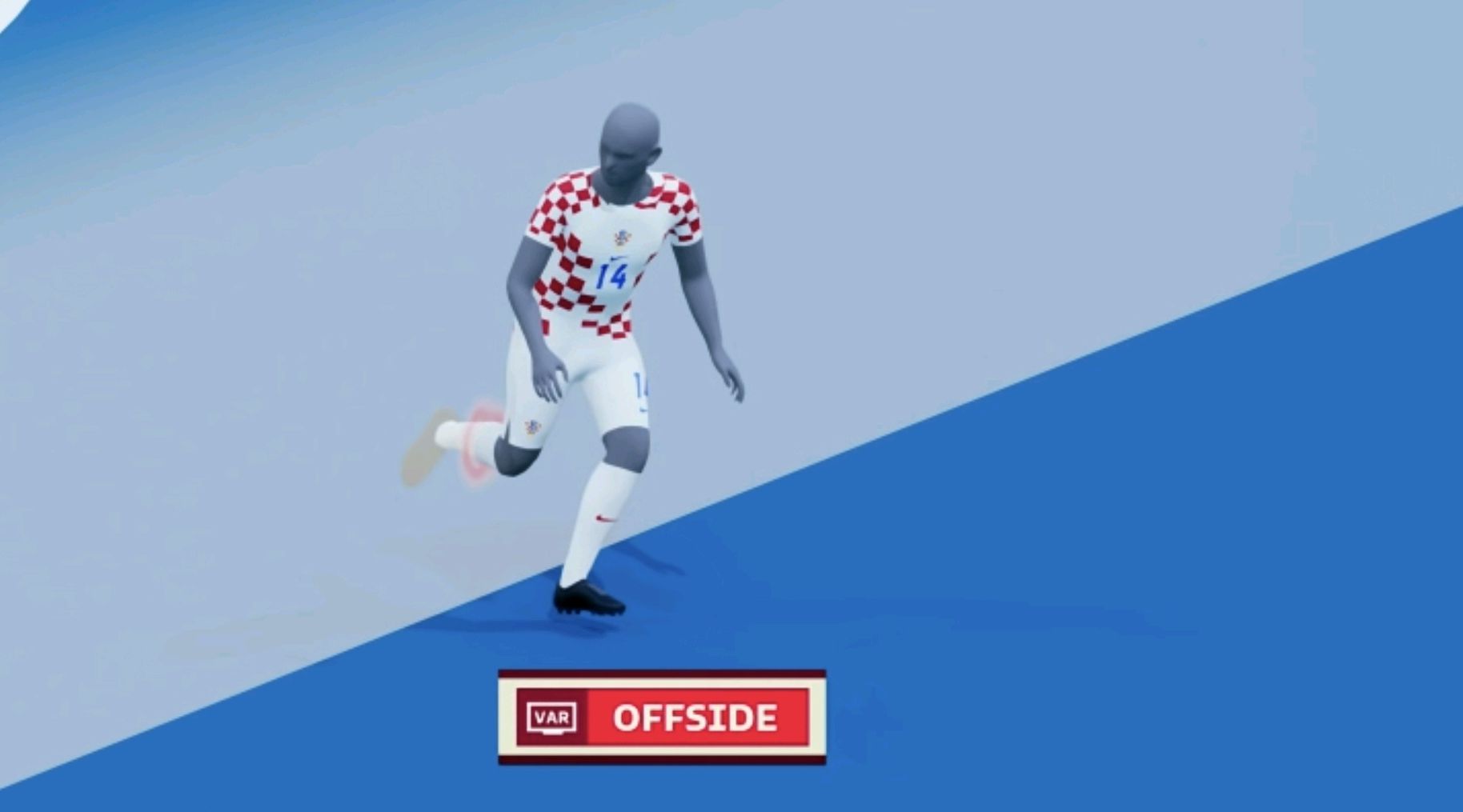 第二十二届卡塔尔世界杯足球赛判罚越位太多,影响精彩程度