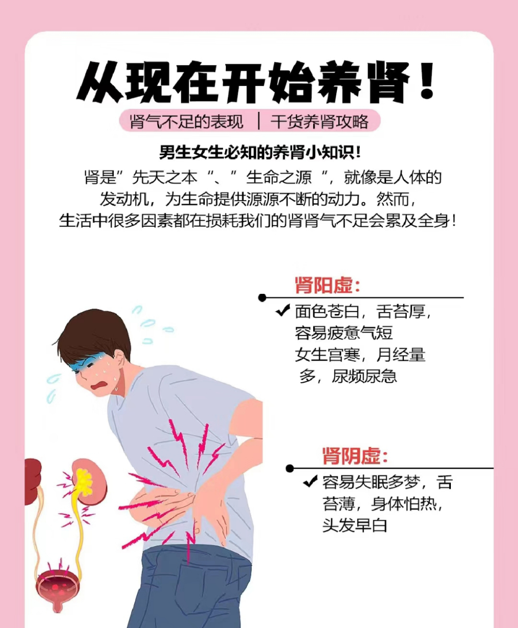 肾为先天之本[小红花][小红花]养肾男女都重要#中医养生