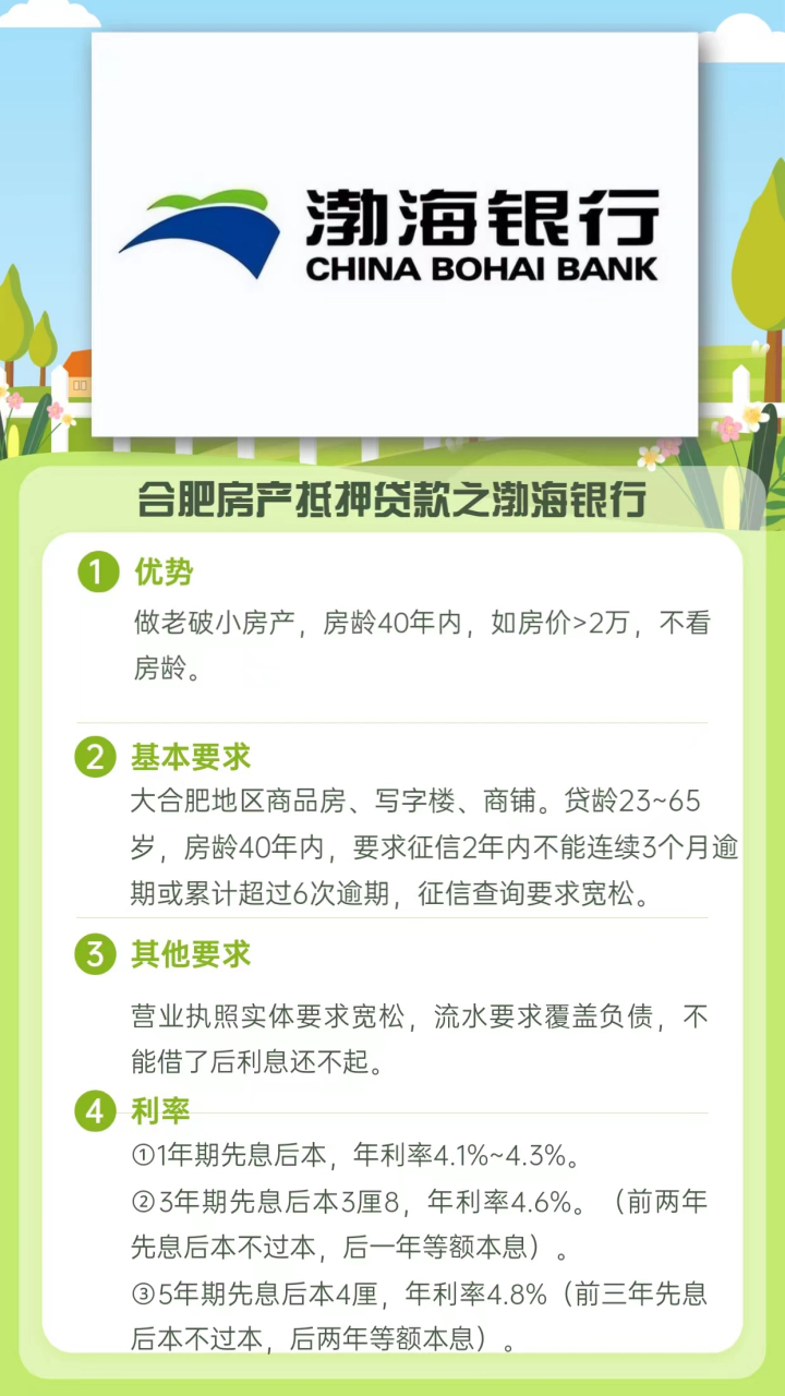 合肥# #合肥房产抵押# #银行贷款# 合肥抵押贷款之渤海银行房产抵押
