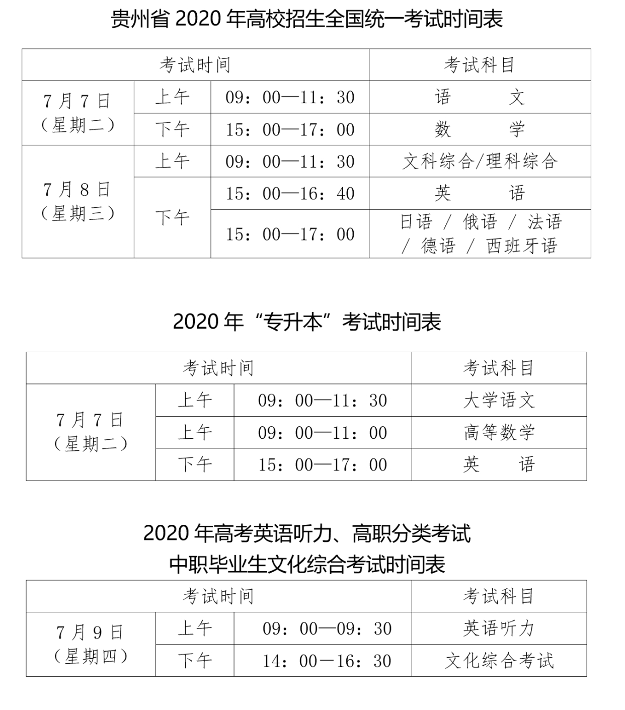 高考报名表贵州图片
