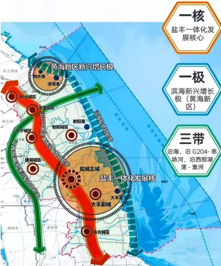 盐城落实江苏沿海发展战略"盐丰一体化发展核"是未来发展趋势