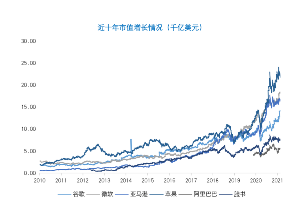 比特币市值突破万亿美元意味着什么？