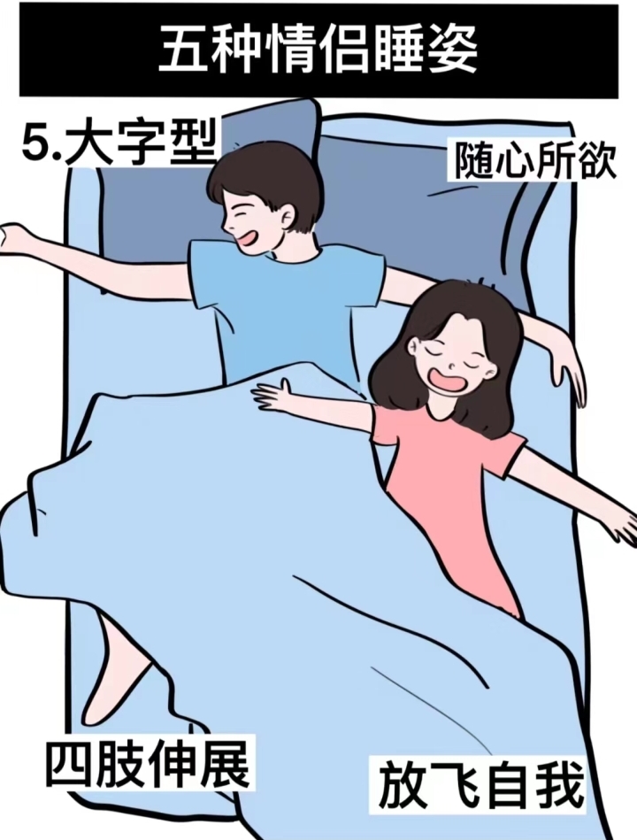 情侣之间睡觉的五种姿势,你们是哪一种? 1,缠绕式:感情好.