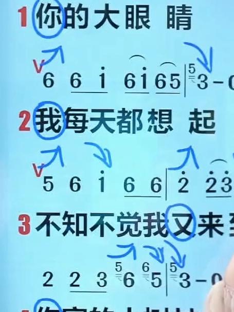 《大眼睛》完整版全曲带唱