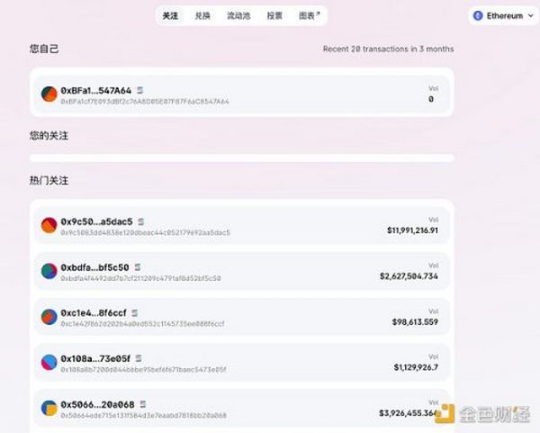 金色观察｜什么是web3社交网络的最简版设计？