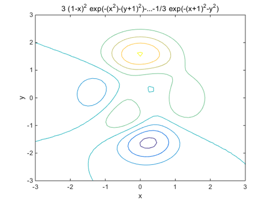 ezplot baijiahao.baidu.com