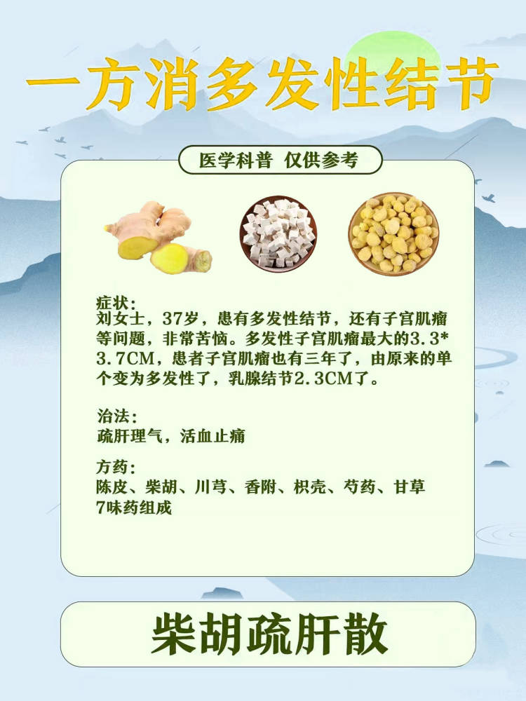 王如然:一方专消多处/多发结节