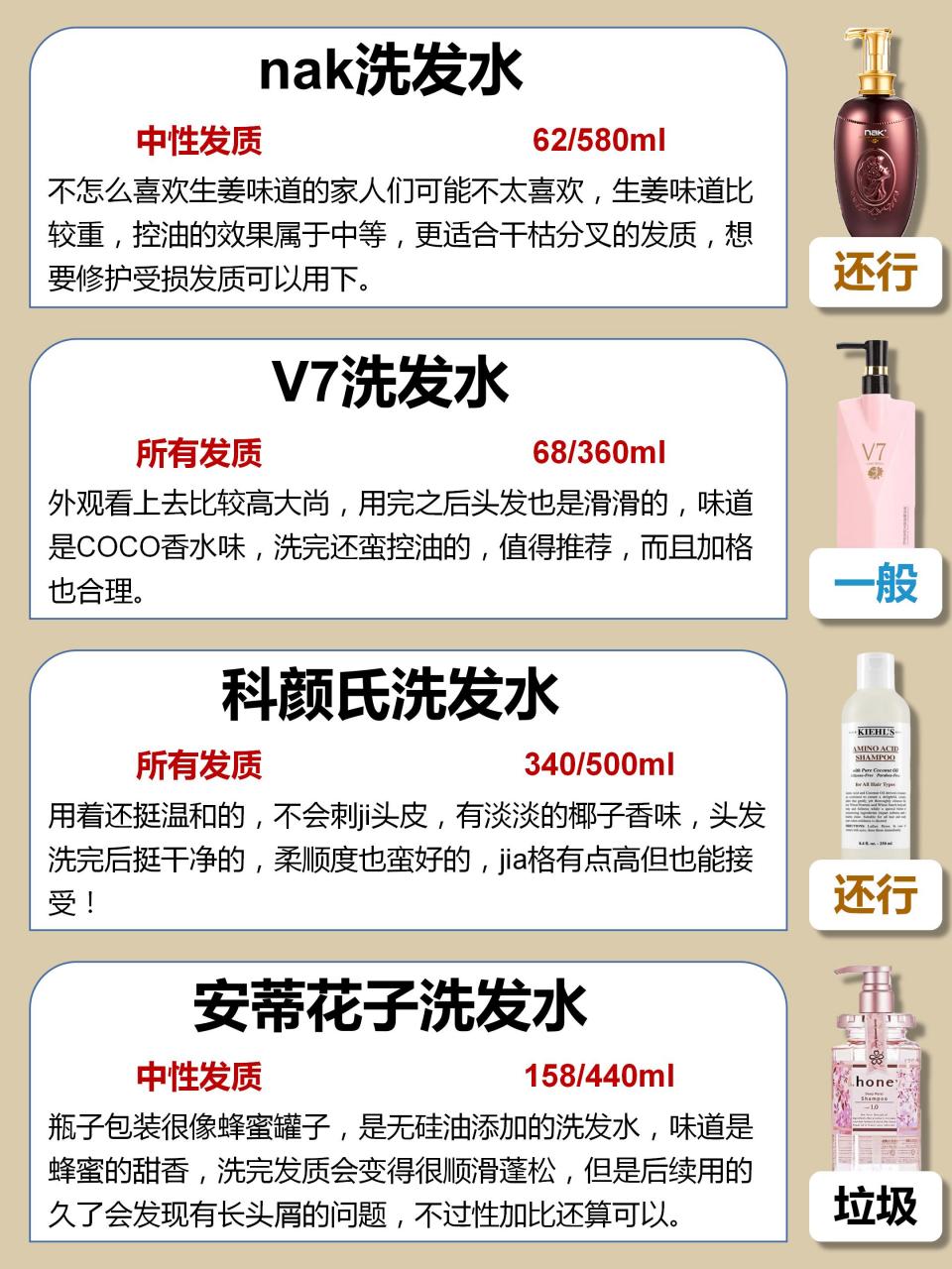 几个公认好用的洗发水,随便拿出来一个就吊打海飞丝清扬了#洗发水