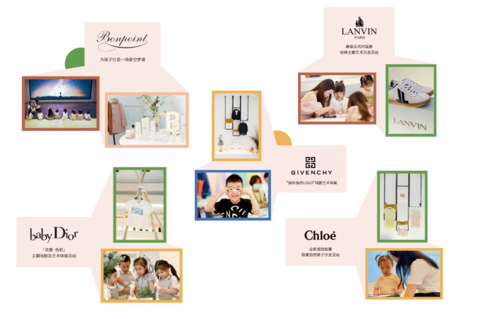 深圳英皇国际幼儿园15周年 meiyi英皇国际幼儿园南山校区新园启航