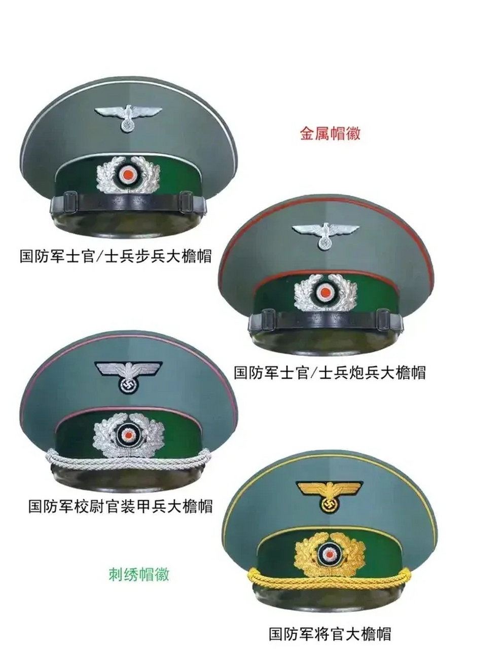 二战时期德国国防军各军种军帽一览#九月动态激励计划# #百家新收益