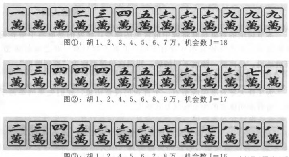 麻将多口听牌图解公式图片