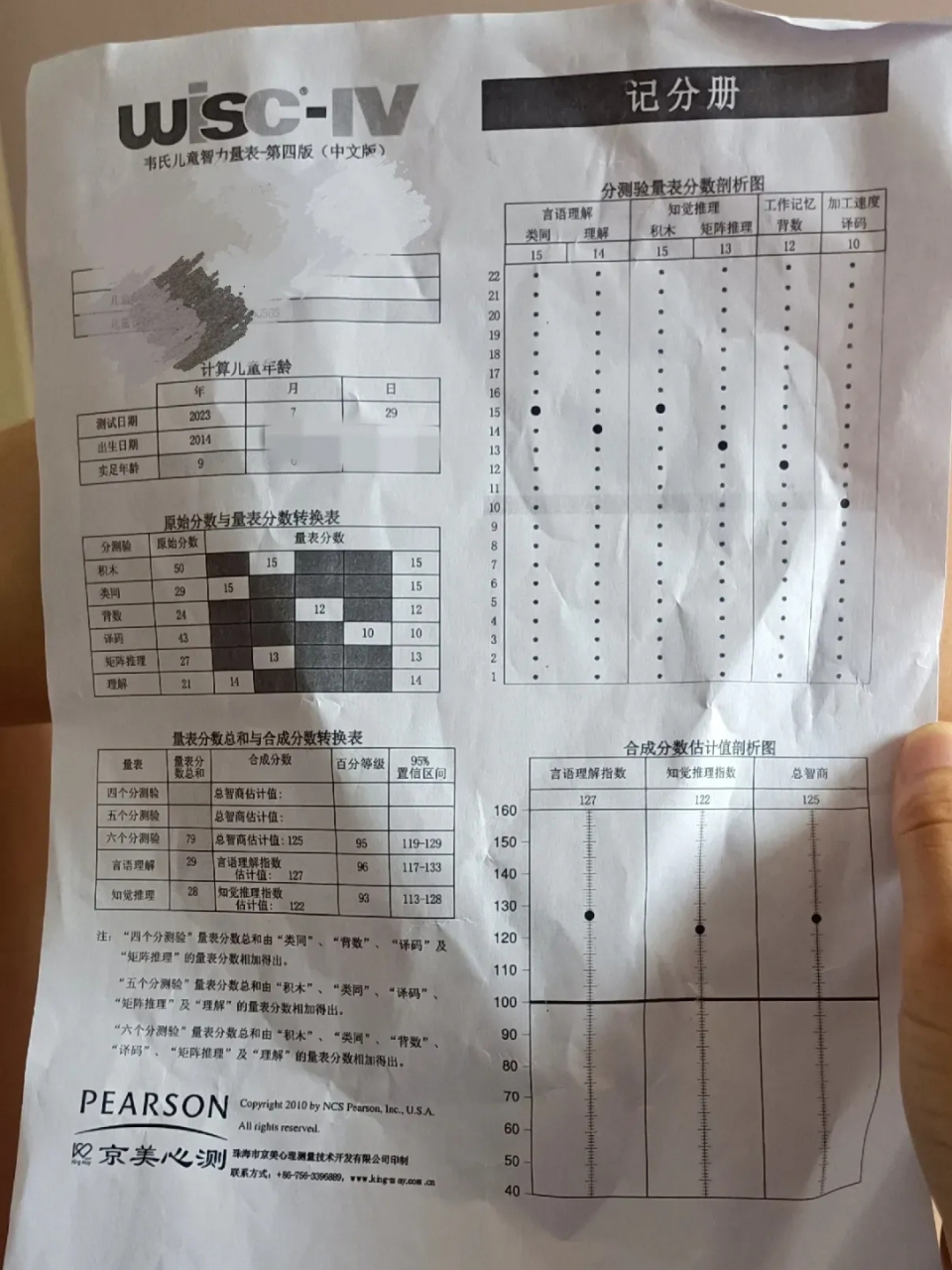 今天带我的儿子去做了个韦氏智商测试,在我们市里面的妇幼保健院儿保