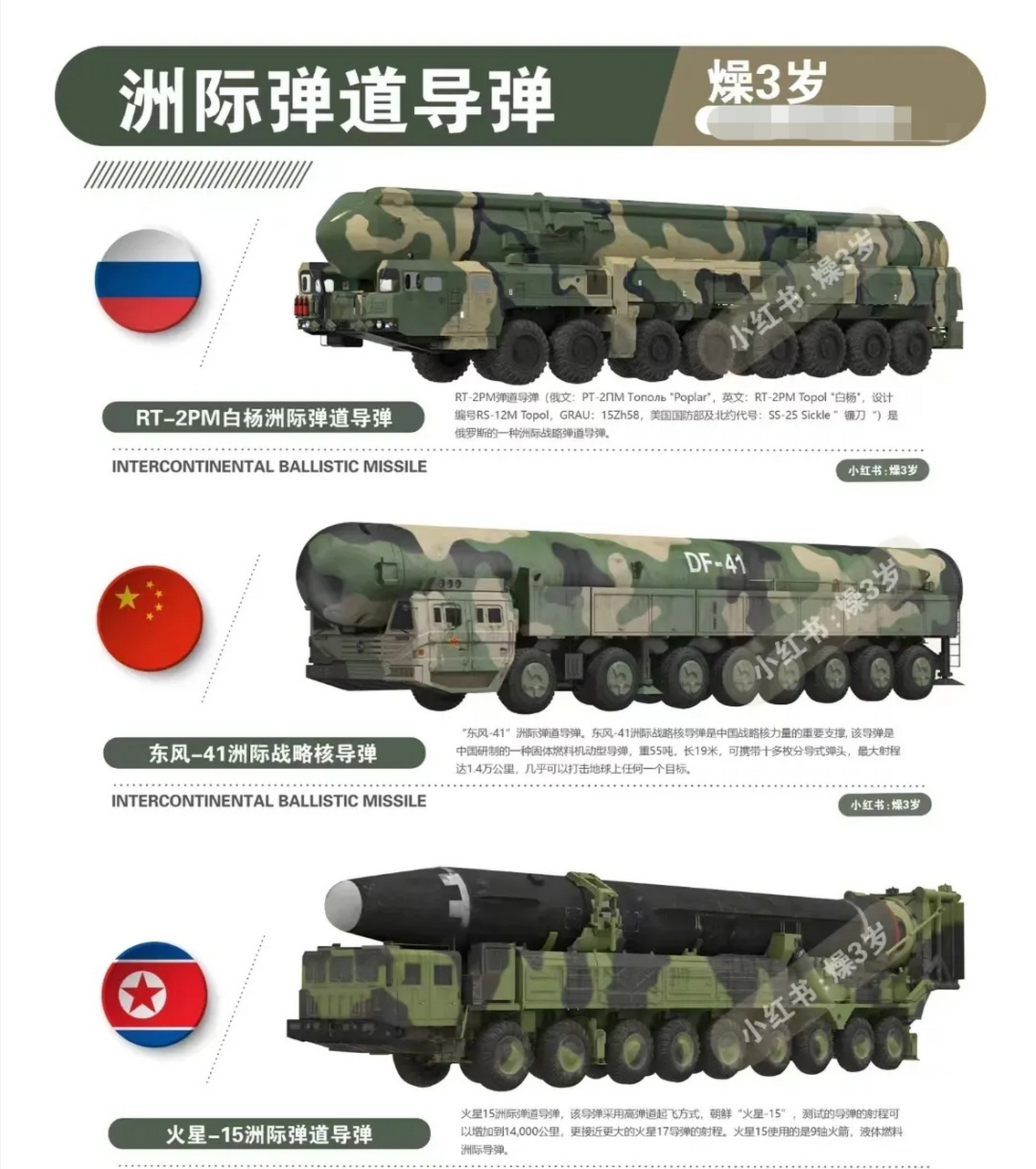 rt-2pm白杨洲际弹道导弹 2.东风-41洲际战略核导弹 3.