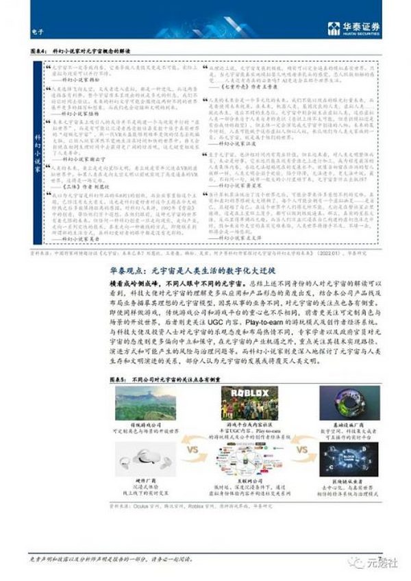 元宇宙多样性专题研究：一千个元宇宙 一千个哈姆雷特