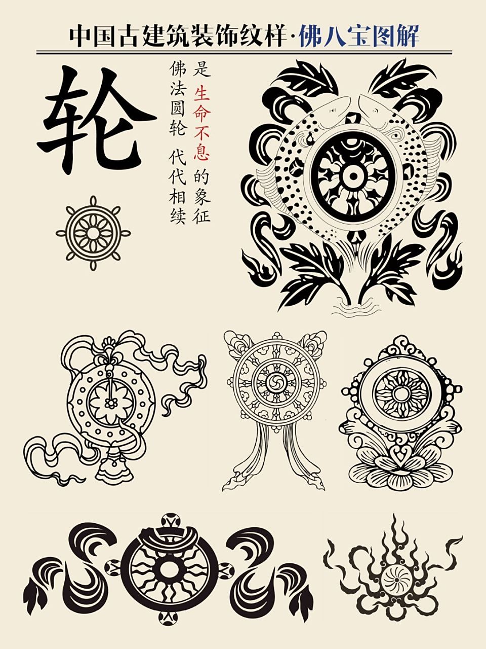 绘画欣赏 佛八宝图解 676767——中国古建筑