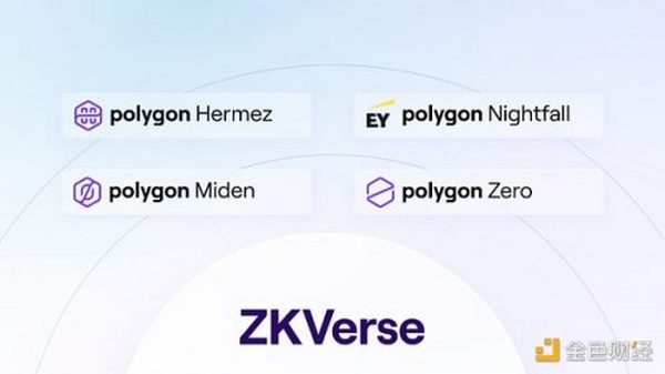 金色观察｜将推出zkEVM  深入了解Polygon Hermez 2.0