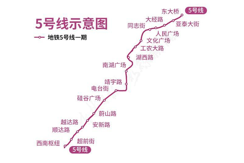 吉林新建地鐵,全長19.66公里,設18個車站,這個地區有福啦