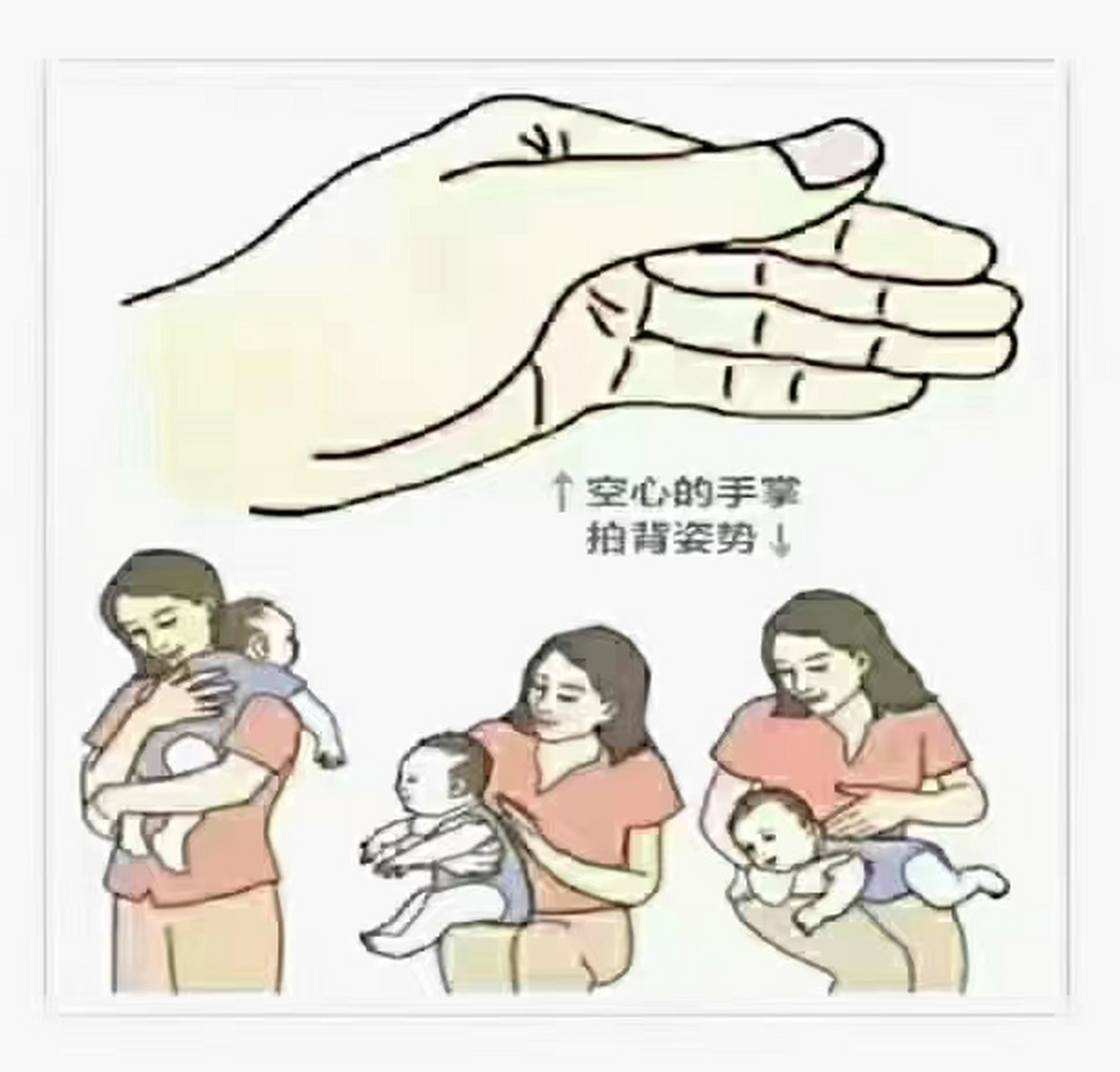 拍嗝的注意事项:  拍嗝的位置,手法,力道,时间,躺姿 1位置:两肩胛骨下