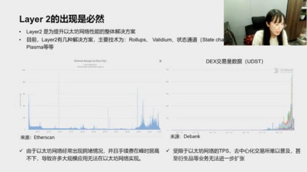 行走笔记：投资人眼中Layer 2生态 （上）