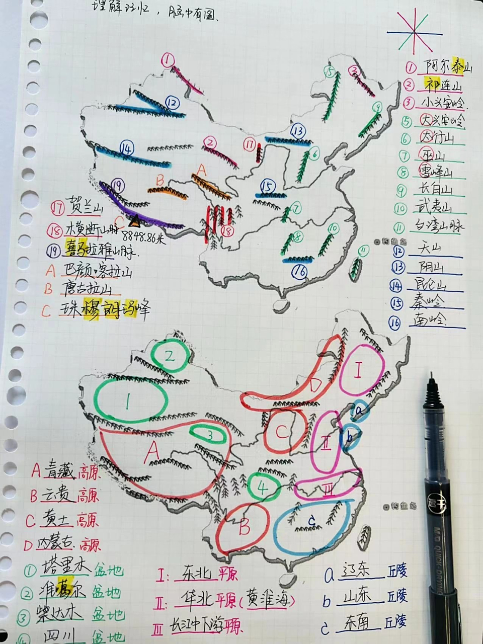 八年级地理山脉和地形的练习