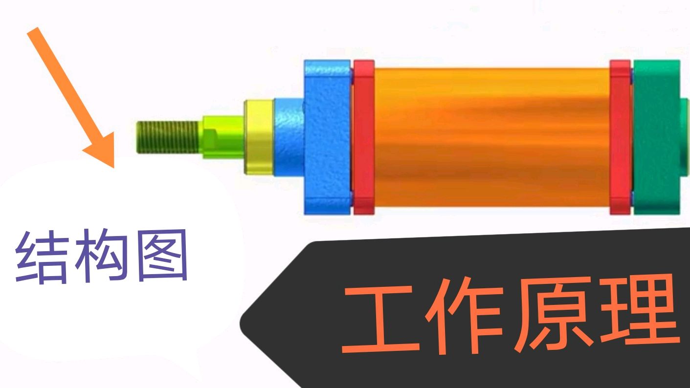 自动化设备中常用的气缸,今天我们来看看他的结构及工作原理