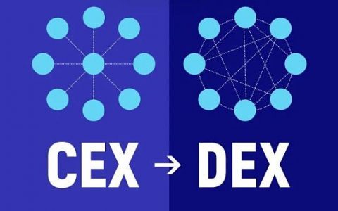 一文纵览CEX到DEX过程的演化(深度好文)