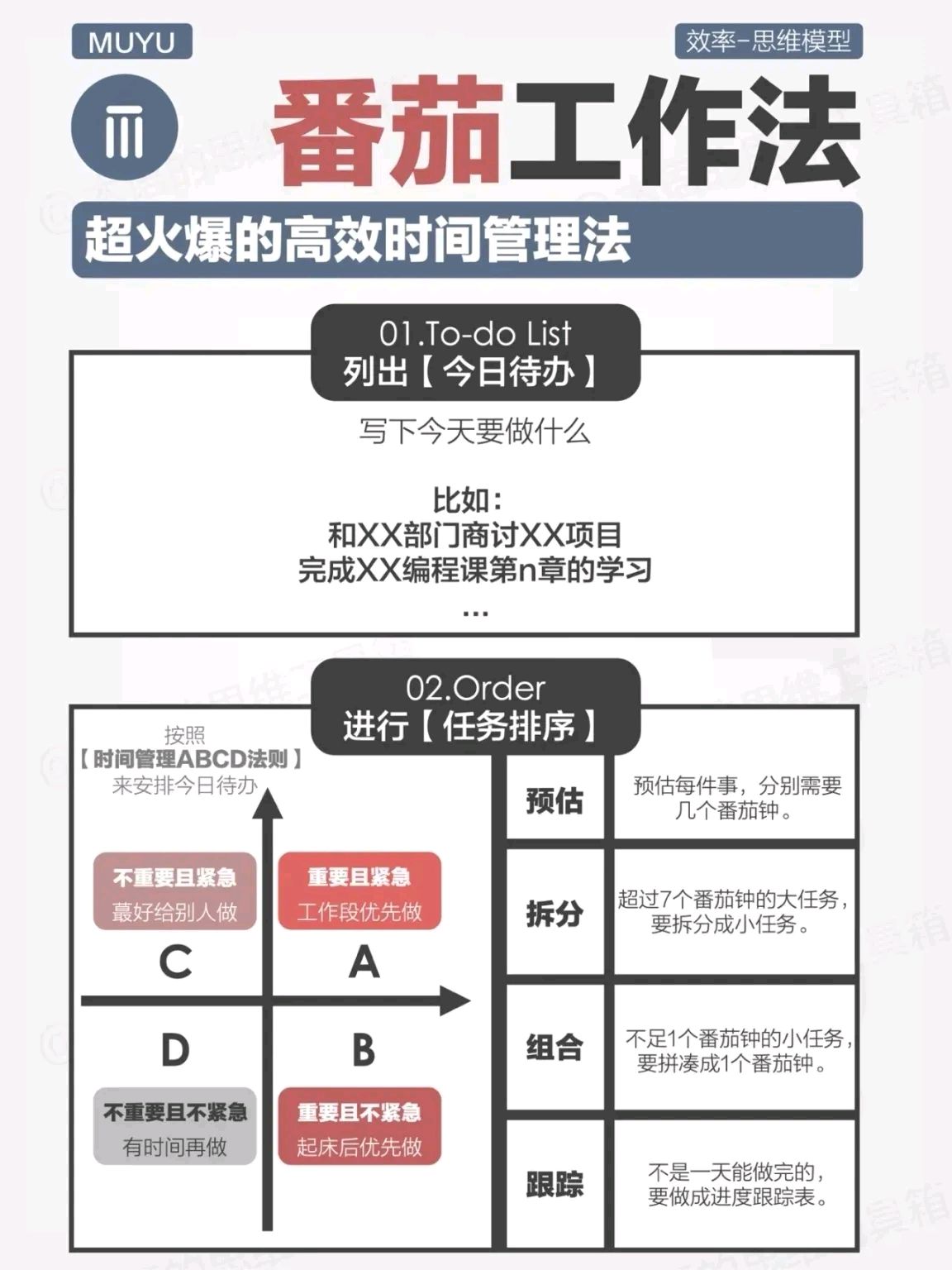 番茄工作法,可以讓你的學習工作效率提高十倍