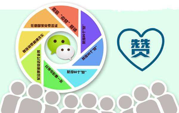 腾讯云静态网站托管搭建在线生成朋友圈点赞截图的平台