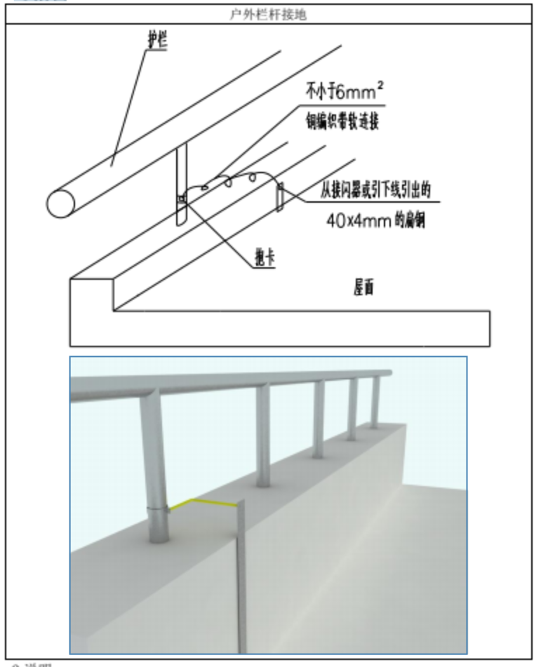 防雷接地引下线做法图片