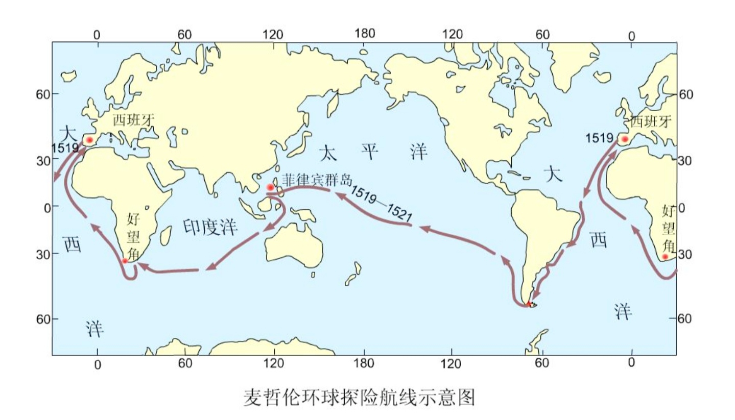 人类历史上最漫长的旅程:航海家麦哲伦的环球航行