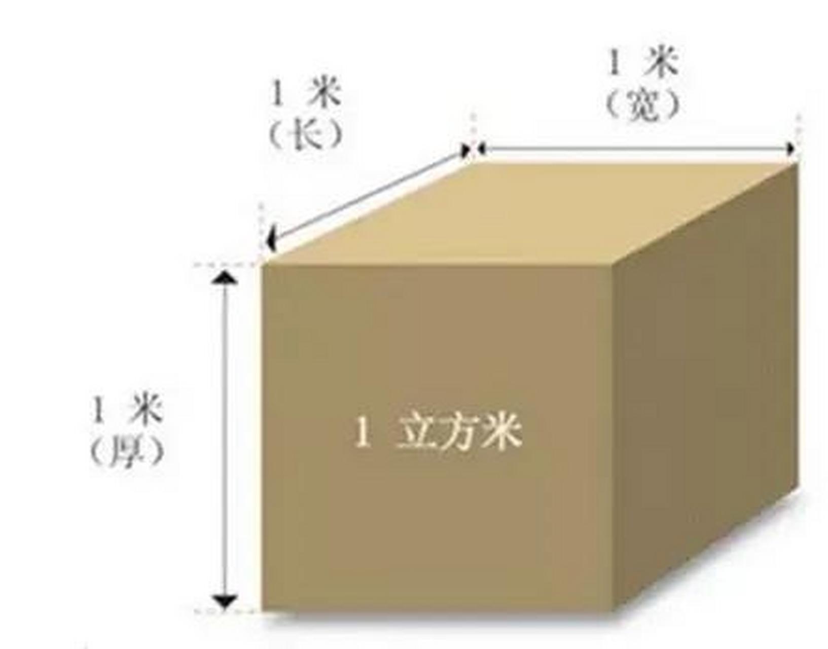 1立方水图片