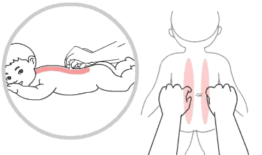 小儿推拿胁肋图片